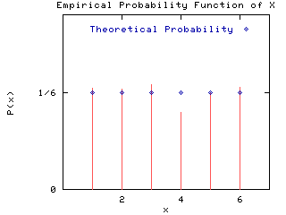 figure is placed here