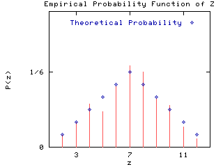 figure is placed here